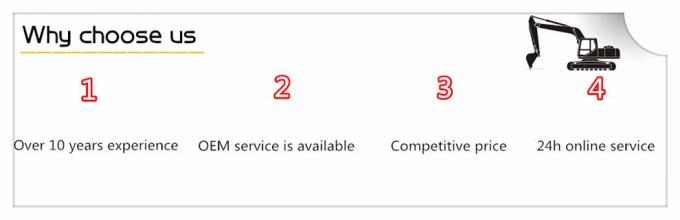 Excavadora piezas de repuesto Excavadora piezas de tren de tren Idler Wheel Idler Para PC200 PC300 PC400 PC500 18